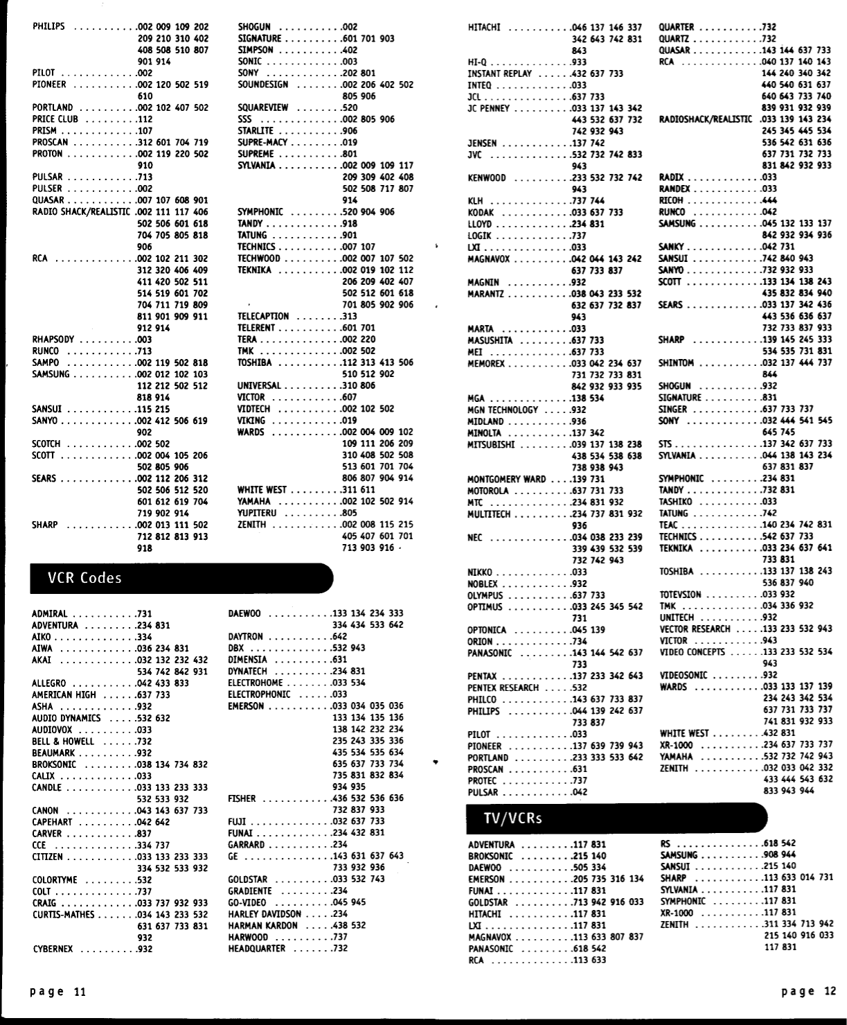 PDF manual for Zenith Remote Control ZEN725